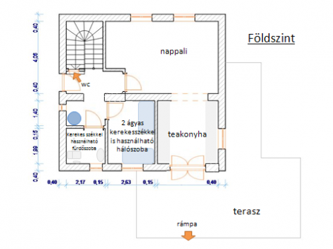 tervrajz